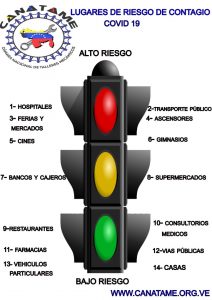 Lee más sobre el artículo Información de CANATAME